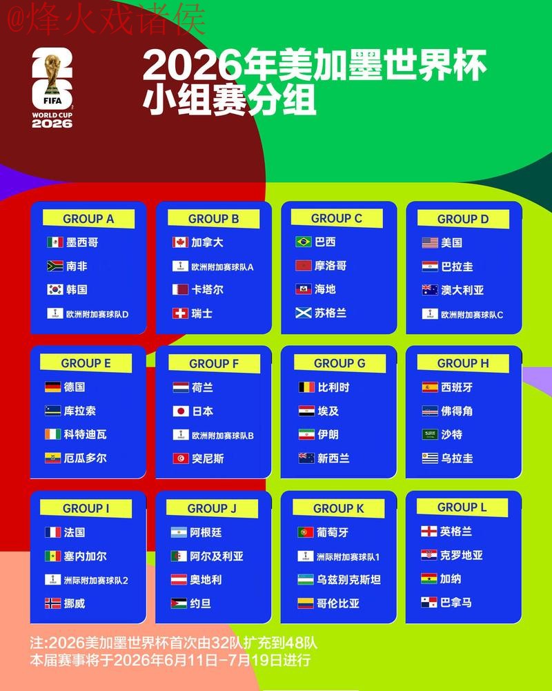 2026世界杯下注平台推荐与解析